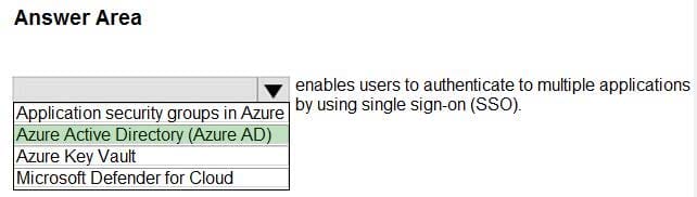 latest AZ-900 dumps exam questions