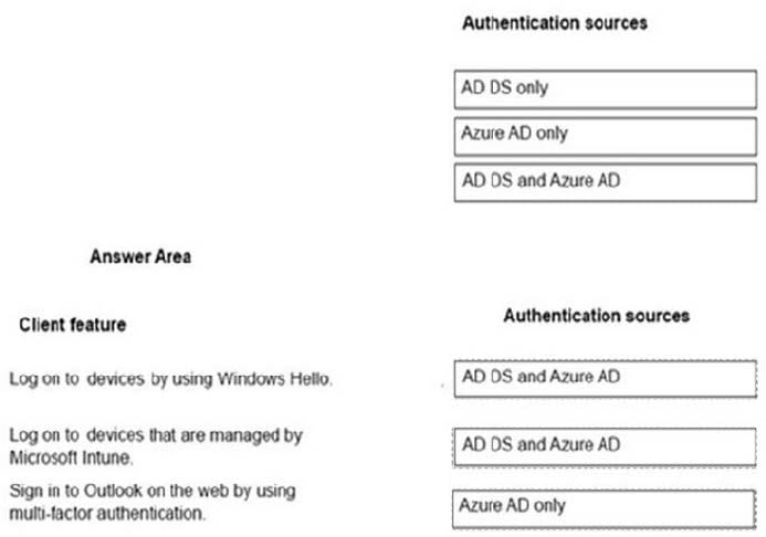 latest AZ-900 dumps exam questions