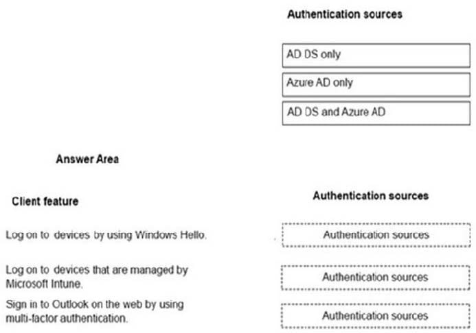 latest AZ-900 dumps exam questions