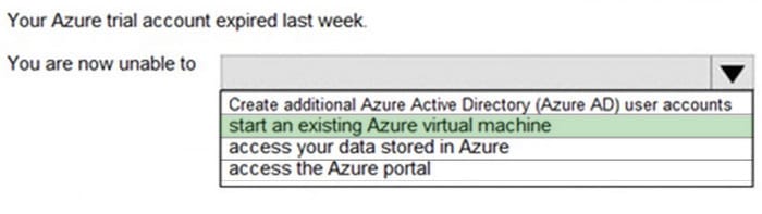 latest AZ-900 dumps exam questions