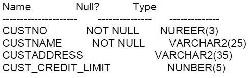 1Z0-071 exam free questions 14